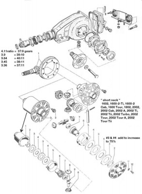 02shortdiffpartsincllimitedslip.jpg